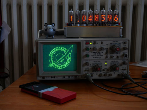 Caskel's divergence meter